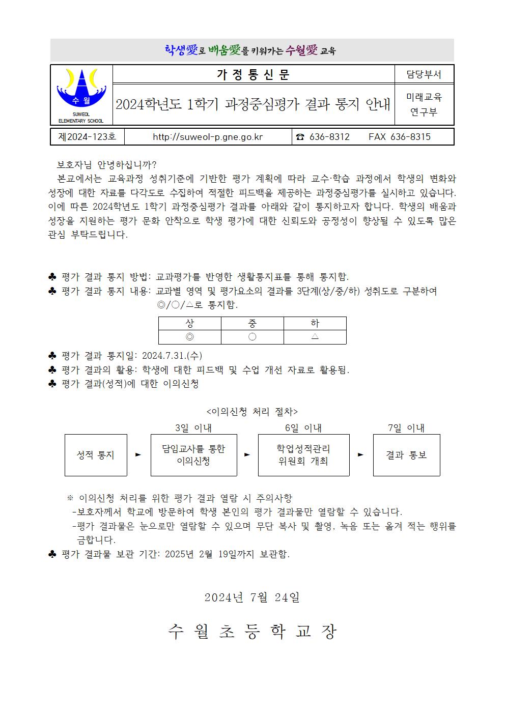 2024학년도 1학기 과정중심평가 결과 통지 안내001.jpg