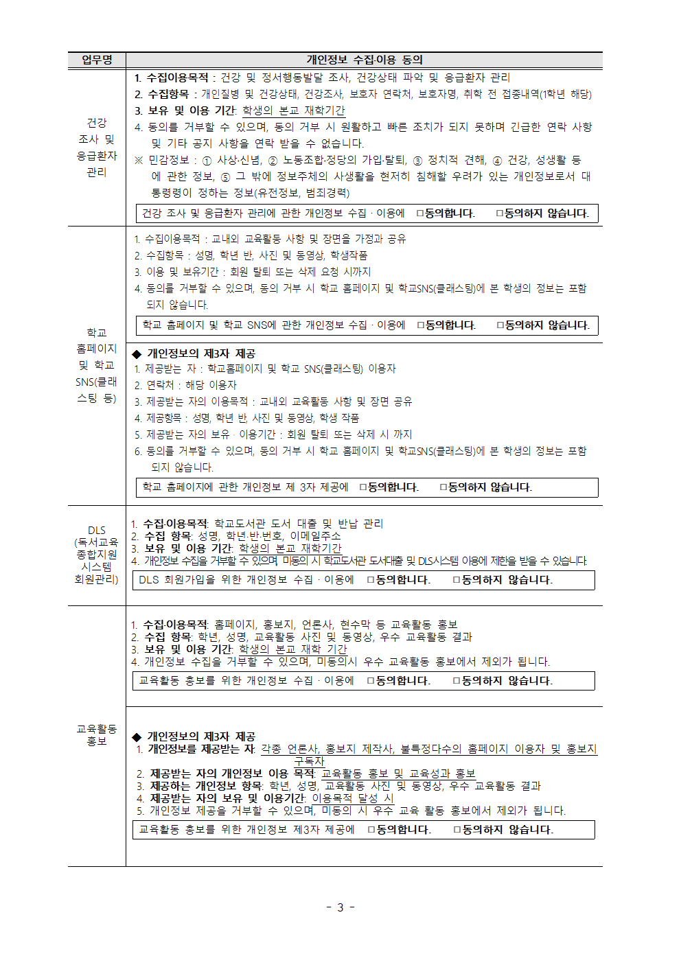 2026학년도개인정보 수집·이용·제공 동의 안내(1학년)003.png